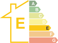Energy Certificate E