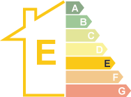 Energie Certificaat E