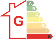 Energy Certificate G