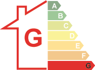 Energie Certificaat G