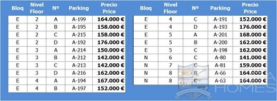 Apartmento Nuevo: Apartment in Mojacar Playa, Almería